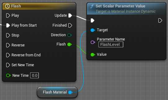 Barrel flash animation blueprint.