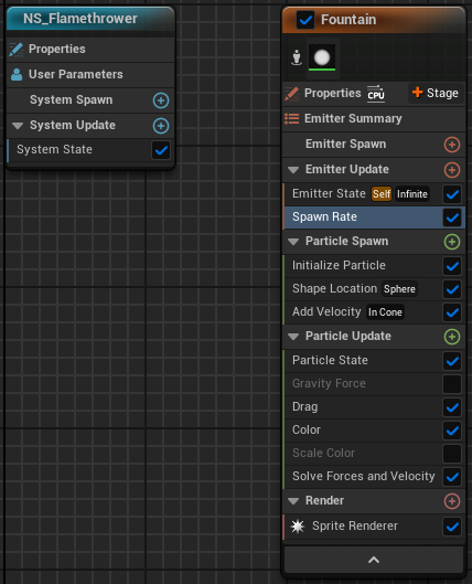 Flamethrower particle system.